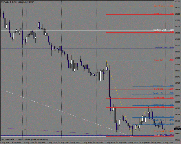 Click to Enlarge

Name: gbpusd3.gif
Size: 30 KB