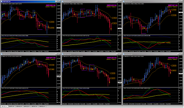 Click to Enlarge

Name: GBP pairs.png
Size: 111 KB