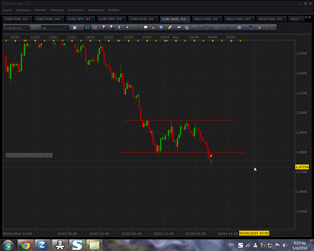 Click to Enlarge

Name: eur aud.png
Size: 129 KB