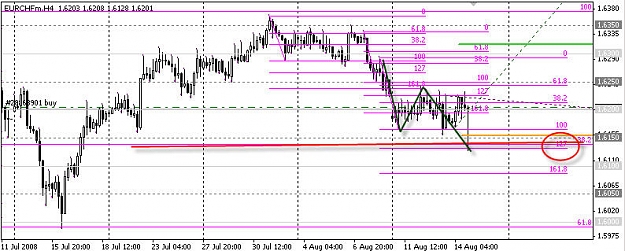 Click to Enlarge

Name: EURUSD 4H.jpg
Size: 81 KB