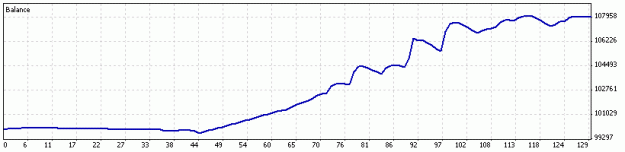 Click to Enlarge

Name: Grail EA 1.gif
Size: 5 KB