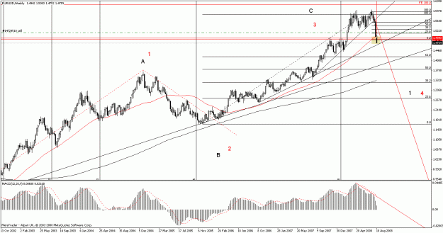 Click to Enlarge

Name: eur_usd weekly aug 14 2008.gif
Size: 27 KB