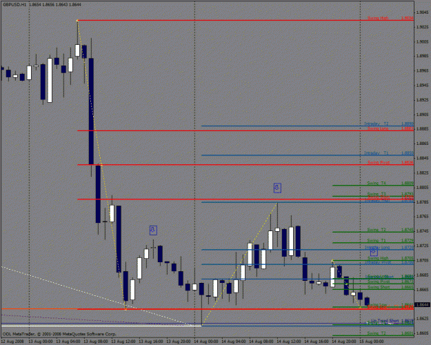 Click to Enlarge

Name: gbpusd3.gif
Size: 29 KB