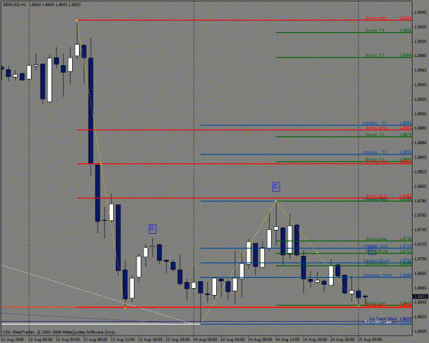 Click to Enlarge

Name: gbpusd2.gif
Size: 30 KB