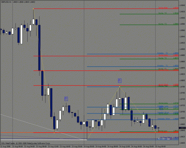 Click to Enlarge

Name: gbpusd2.gif
Size: 30 KB
