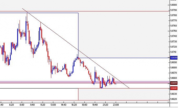 Click to Enlarge

Name: chart1.jpg
Size: 38 KB