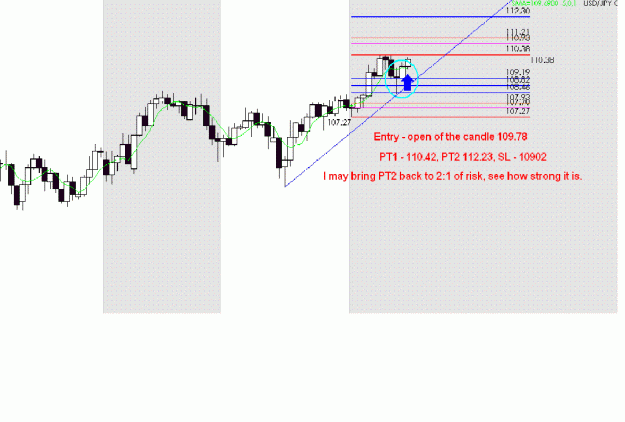 Click to Enlarge

Name: USDJPY DAILY.GIF
Size: 22 KB