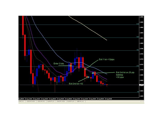 Click to Enlarge

Name: GBPUSD closed.jpg
Size: 252 KB