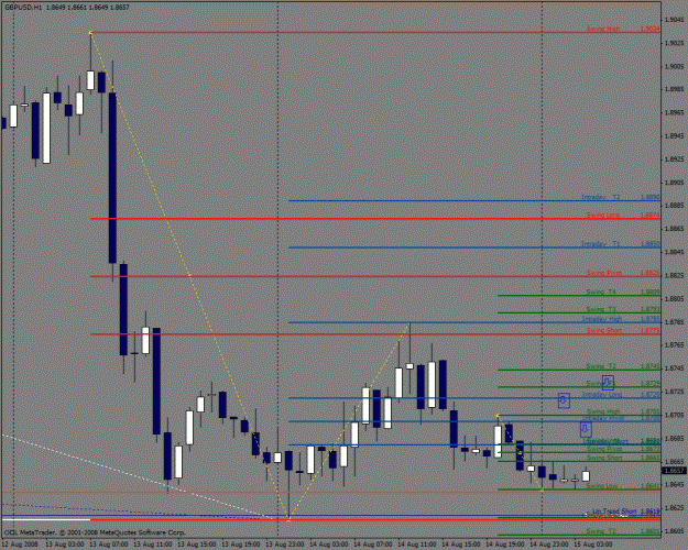 Click to Enlarge

Name: gbpusd2.gif
Size: 29 KB