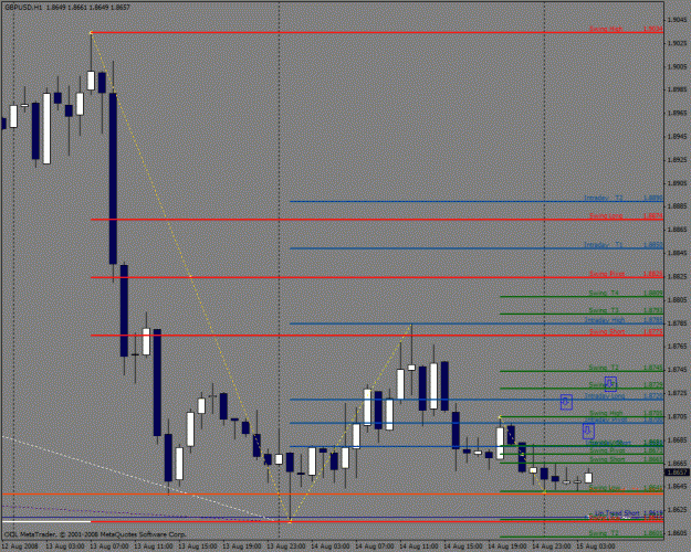 Click to Enlarge

Name: gbpusd2.gif
Size: 29 KB