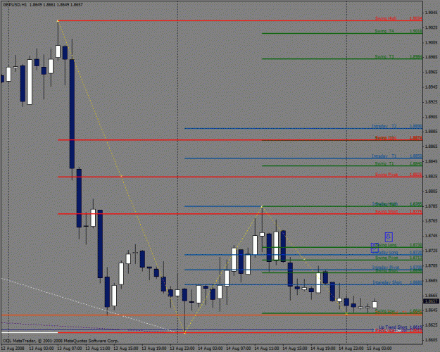 Click to Enlarge

Name: gbpusd3.gif
Size: 30 KB
