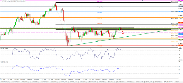 Click to Enlarge

Name: GBPUSD Monthly 060414.png
Size: 61 KB
