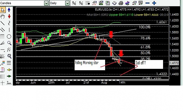 Click to Enlarge

Name: EU co bi selloff.jpg
Size: 60 KB