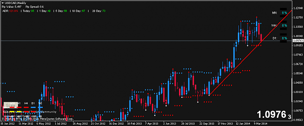Click to Enlarge

Name: usdcadweekly.png
Size: 32 KB