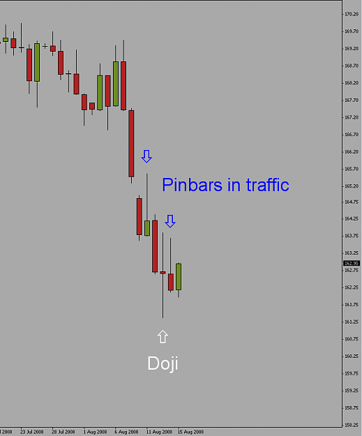 Click to Enlarge

Name: euroyen pbs and doji.png
Size: 10 KB