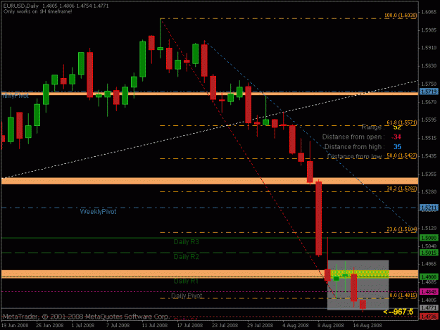 Click to Enlarge

Name: eur-usd missing bar.gif
Size: 16 KB