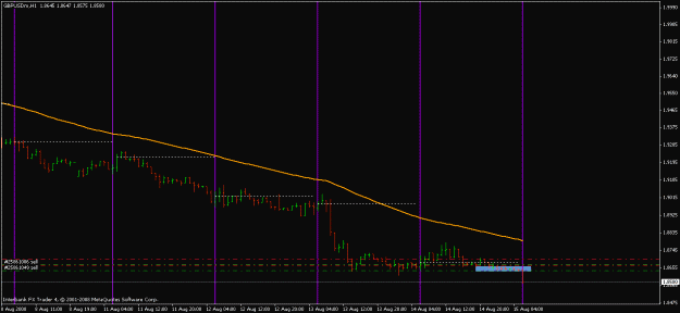 Click to Enlarge

Name: gbpusd.gif
Size: 15 KB