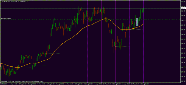 Click to Enlarge

Name: usdjpy.gif
Size: 24 KB
