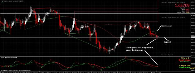 Click to Enlarge

Name: gbpusd_fxh4 04_06.jpg
Size: 418 KB