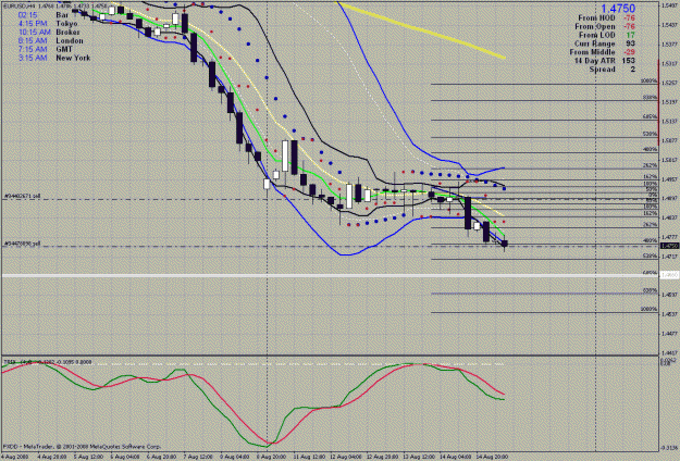 Click to Enlarge

Name: eurodollar double top on daily #3.gif
Size: 43 KB
