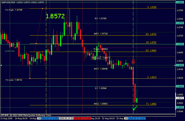 Click to Enlarge

Name: gbp 30m aug 15 lo.gif
Size: 18 KB