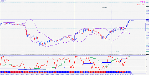 Click to Enlarge

Name: eurjpy.m1.060414.png
Size: 70 KB