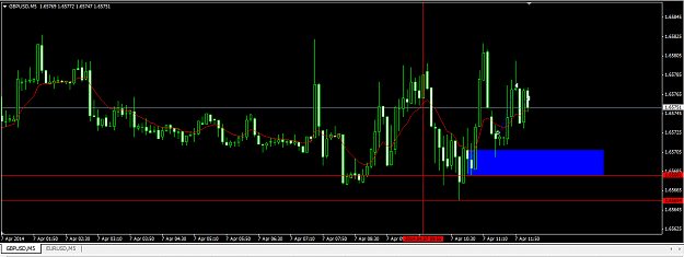 Click to Enlarge

Name: EURUSD live trading London 11.png
Size: 43 KB