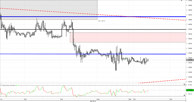 Click to Enlarge

Name: Chart_GBP_USD_30 Mins_snapshot.png
Size: 26 KB