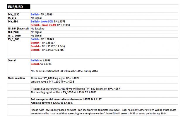 Click to Enlarge

Name: EU analysis 070414.jpg
Size: 282 KB