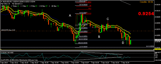 Click to Enlarge

Name: audusdm1reajection.png
Size: 32 KB