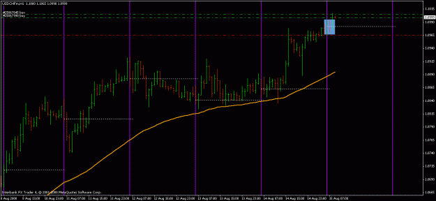 Click to Enlarge

Name: usdchf.gif
Size: 19 KB
