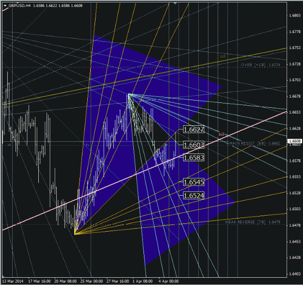Click to Enlarge

Name: gbpusd.gif
Size: 53 KB