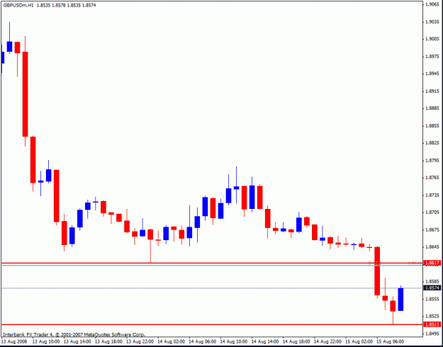 Click to Enlarge

Name: gbp_usd8.gif
Size: 15 KB