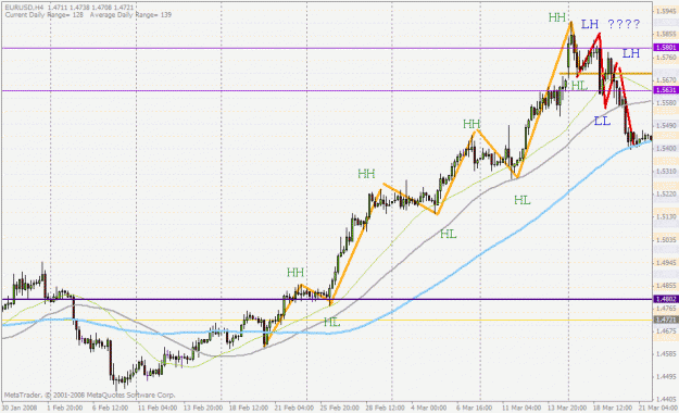 Click to Enlarge

Name: euro usd.gif
Size: 31 KB