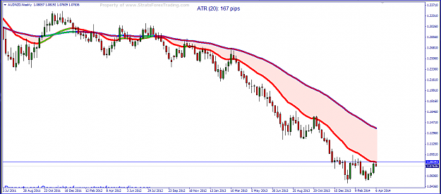 Click to Enlarge

Name: audnzd BOSS.PNG
Size: 41 KB