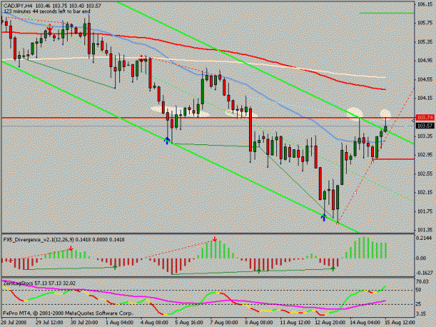 Click to Enlarge

Name: cadjpy.gif
Size: 18 KB