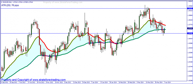 Click to Enlarge

Name: eurusd Worker.PNG
Size: 53 KB