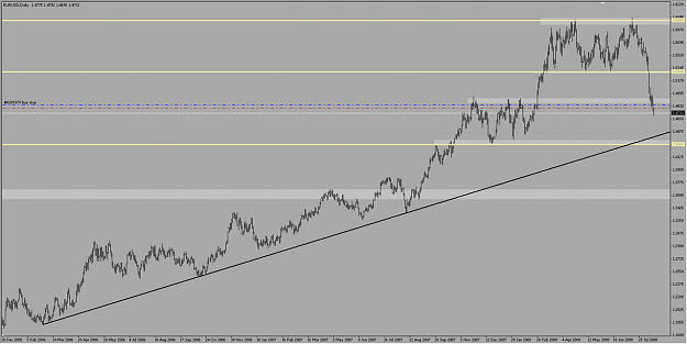 Click to Enlarge

Name: EUR daily zoomed.png
Size: 125 KB