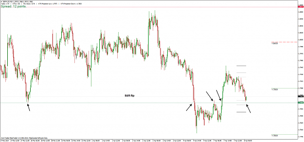 Click to Enlarge

Name: gbpaud_m30_080414.png
Size: 41 KB