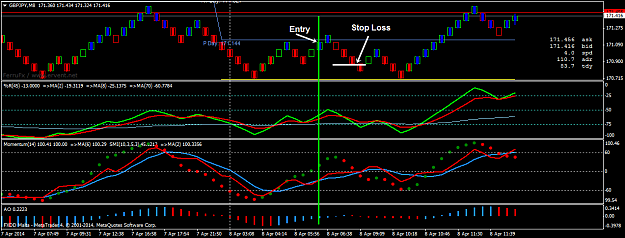 Click to Enlarge

Name: gbpjpy_apr8_stopped_out.png
Size: 38 KB