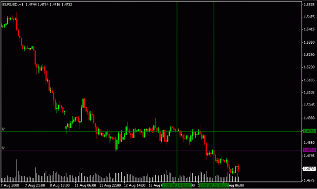 Click to Enlarge

Name: EURUSD1h.gif
Size: 10 KB