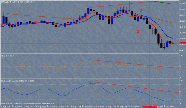 Click to Enlarge

Name: chart4.gif
Size: 15 KB