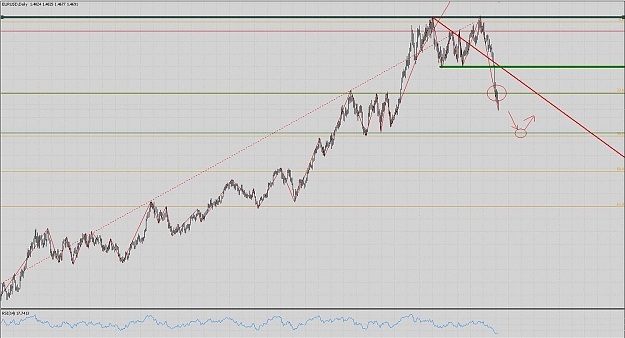 Click to Enlarge

Name: eurusd.jpg
Size: 145 KB