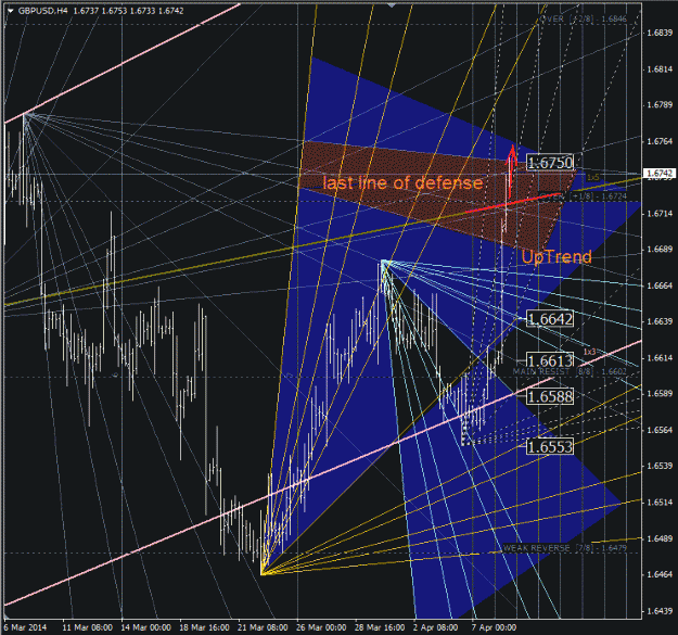 Click to Enlarge

Name: gbpusd.gif
Size: 63 KB