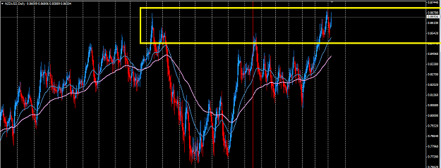 Click to Enlarge

Name: nzd.png
Size: 61 KB