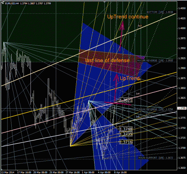 Click to Enlarge

Name: eurusd.gif
Size: 76 KB