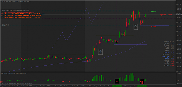 Click to Enlarge

Name: eurusd.im5.png
Size: 54 KB