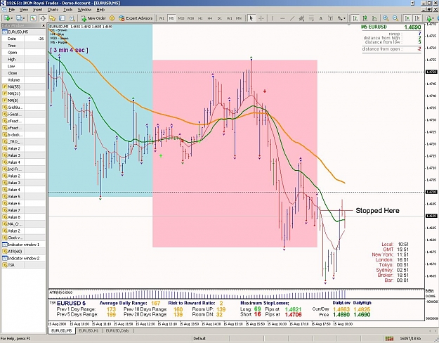 Click to Enlarge

Name: Aug_8_15_Trade3_Update.JPG
Size: 193 KB