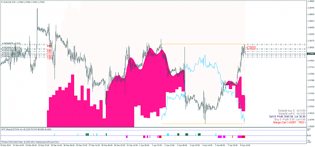 Click to Enlarge

Name: eurusdm30.png
Size: 81 KB
