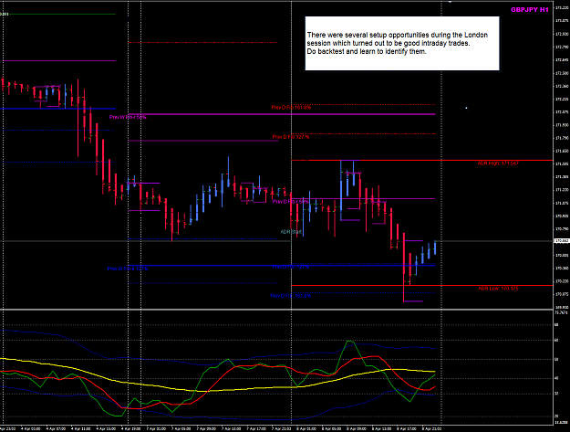 Click to Enlarge

Name: GBPJPY 8 Apr example backtest.png
Size: 49 KB